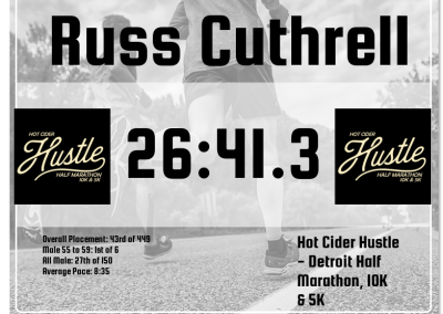 Hot Cider Hustle 5K Results